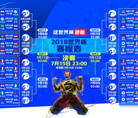 世界杯今日赛事-北美主场球迷，造神运动如何将球星推上世界杯风暴眼